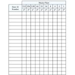How To Learn Binary Code Math Binary Place Value Chart Computer   Free Printable Place Value Chart In Spanish