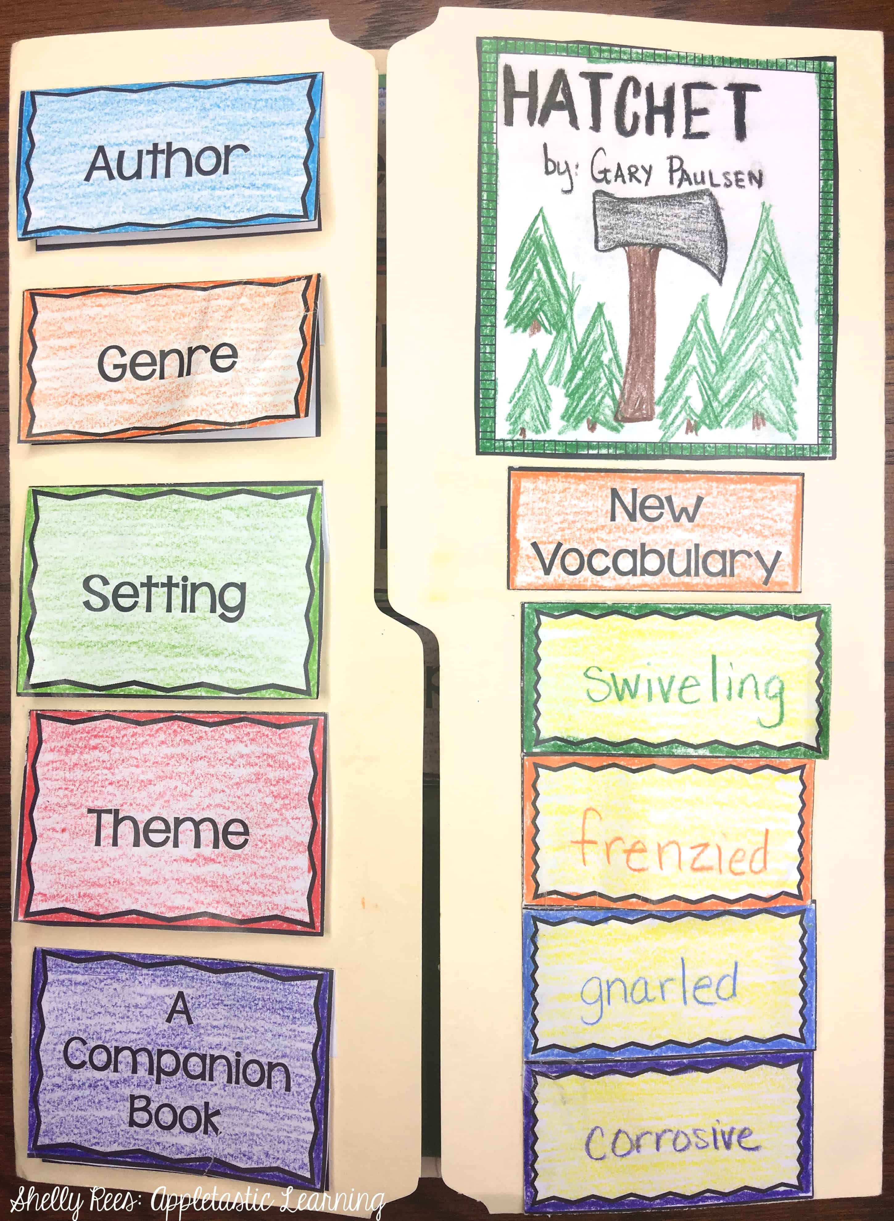 Lapbook Templates