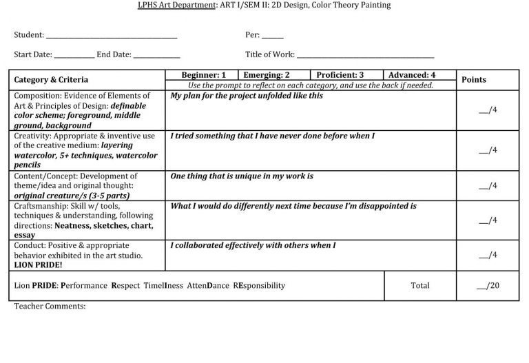 Ideas For Student Self Assessment Rubric- Like How They Are Adding 