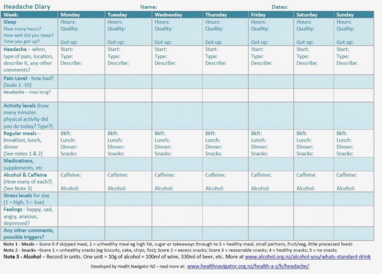 Image Result For Printable Headache Diary | Headache | Pinterest - Free