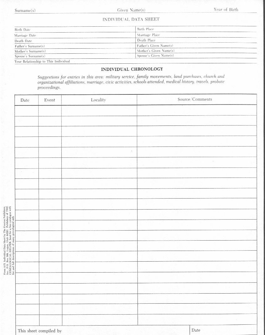 Individual Data Sheet | Genealogy - Searching | Family Genealogy - Free Printable Genealogy Worksheets