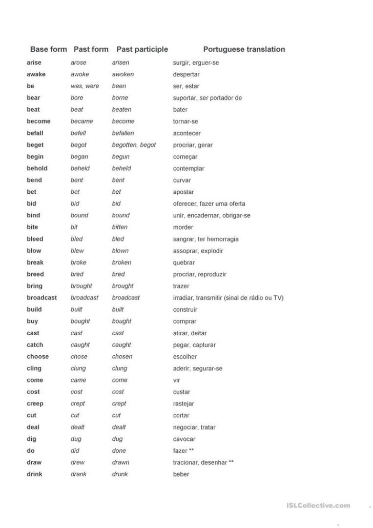 Irregular Verbs List With Portuguese Translation Worksheet - Free ...