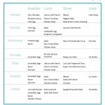 Keto Sample Menu 7 Day Plan   Isavea2Z   Free Printable Meal Plans For Weight Loss
