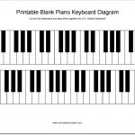 Learn Note Names Quick And Easy With Free, Printable Piano Keyboard   Free Printable Keyboard Stickers