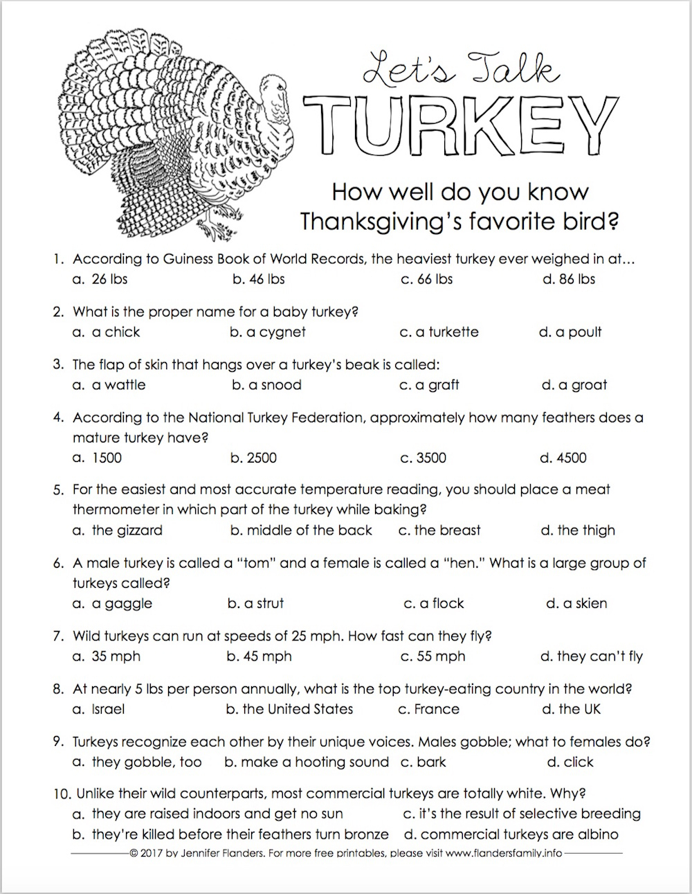 Let&amp;#039;s Talk Turkey: Trivia Quiz For Thanksgiving - Flanders Family - Free Printable Trivia Questions And Answers