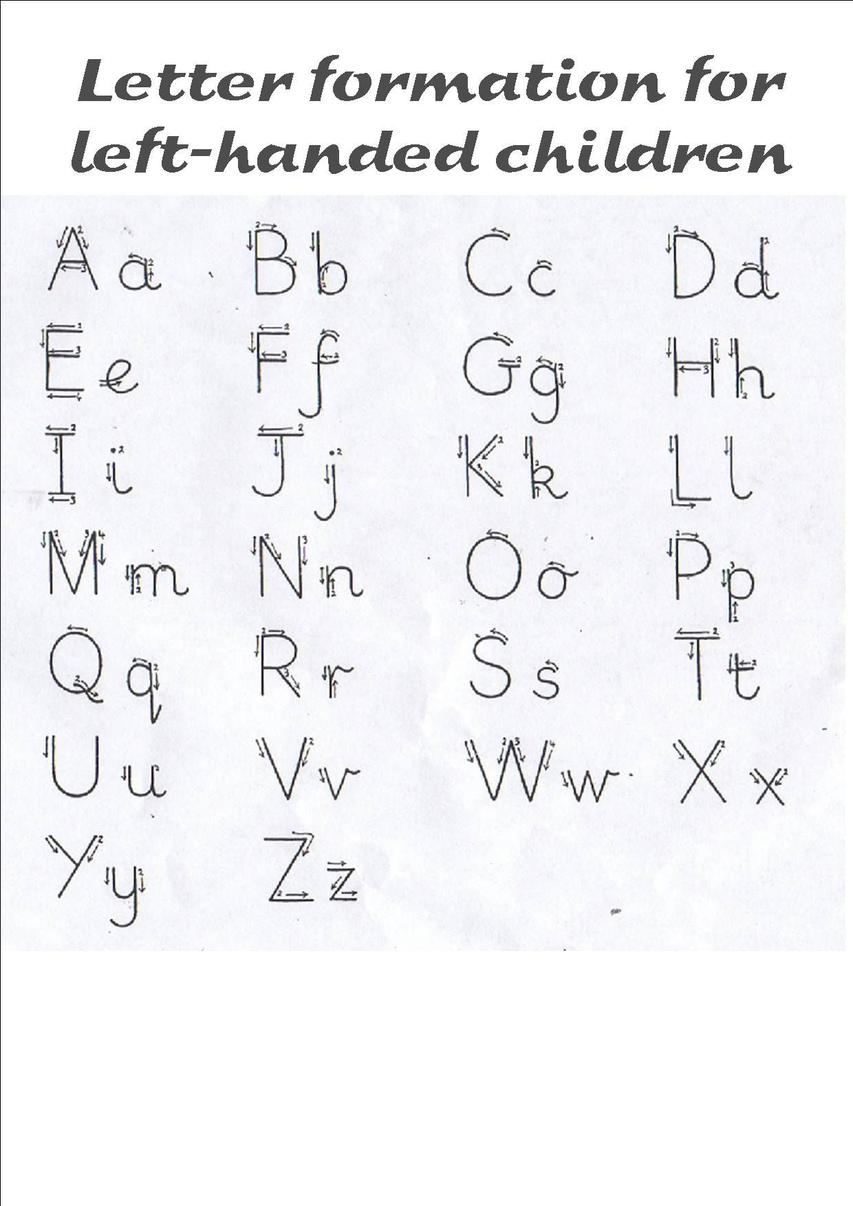 Free Printable Left Handed Worksheets Free Printable