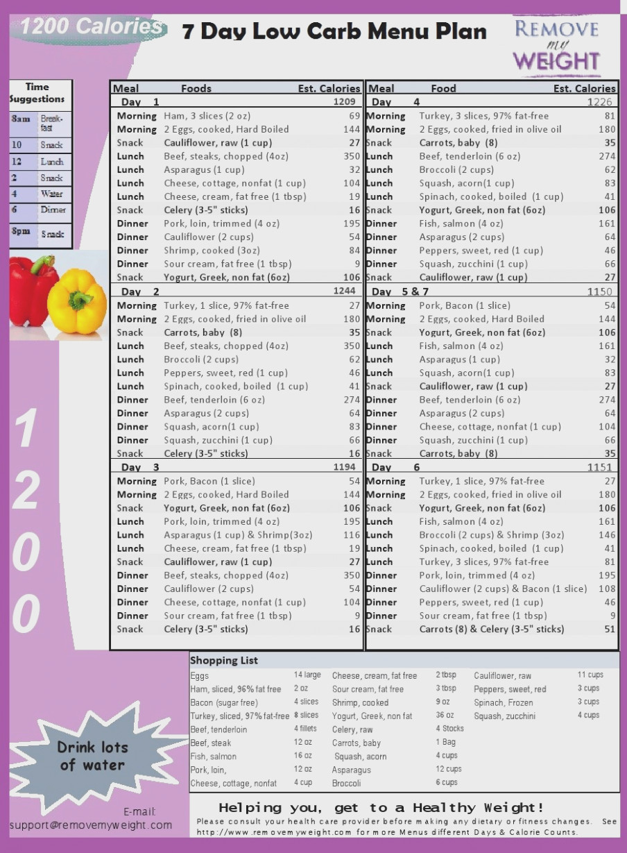 Low Carb Diet Menu Plan – Free Printable 11 Day 11 Calories A Day - Free Printable Atkins Diet Plan