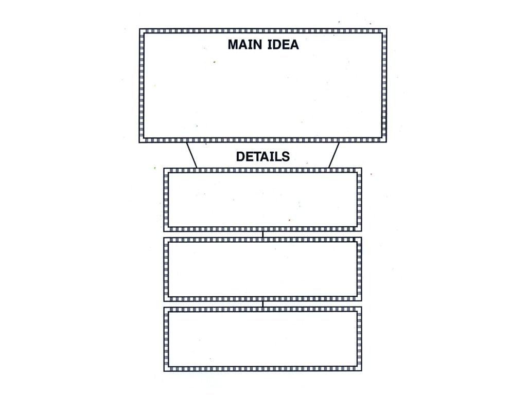 Main Idea And Details Graphic Organizer 3Rd Grade Main Idea Graphic - Free Printable Main Idea Graphic Organizer