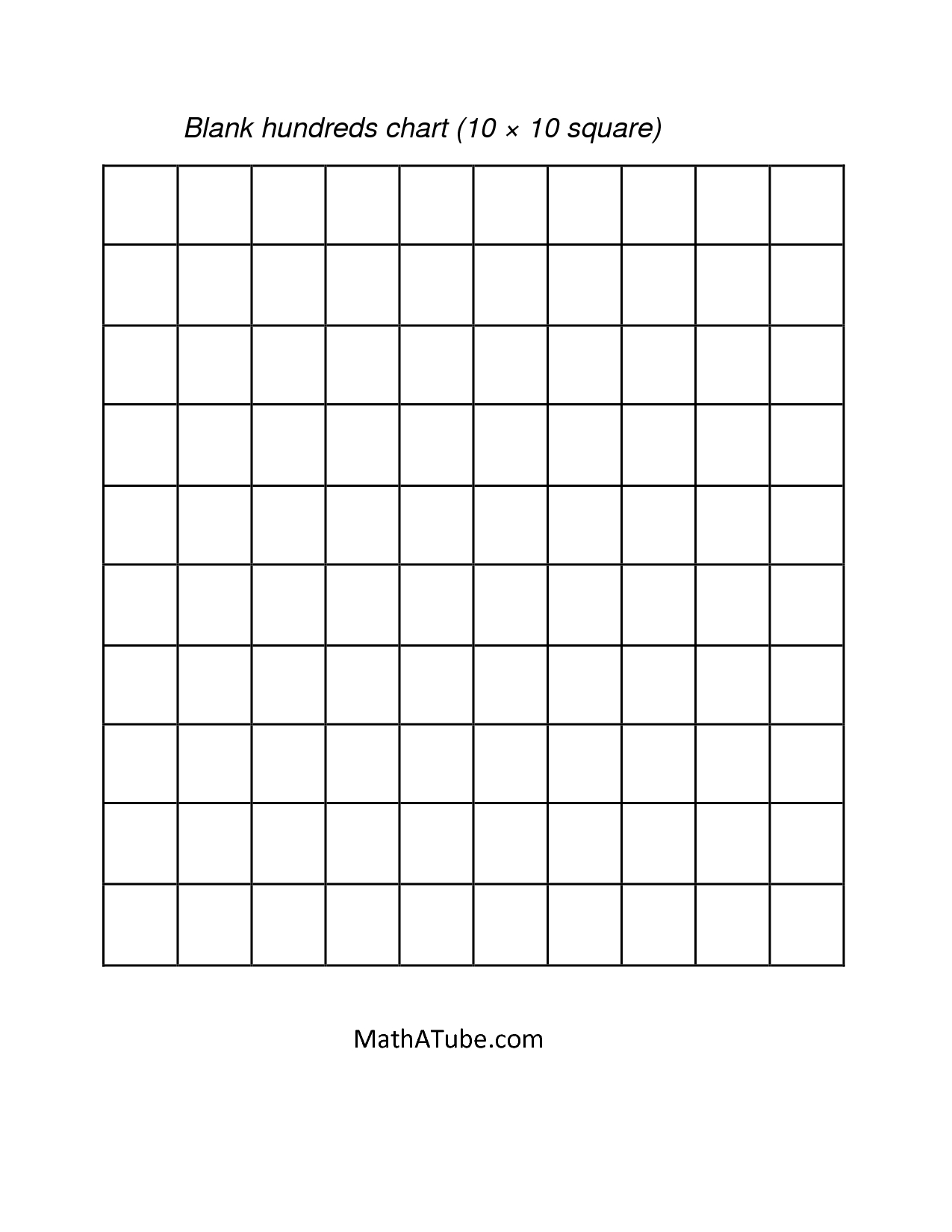 blank-100-chart-to-120-wiring-library-free-printable-hundreds-chart-to-120-free-printable