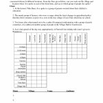 Math Logic Puzzles Worksheets Pdf | Download Them And Try To Solve   Free Printable Logic Puzzles