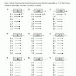 Math Worksheet | 5Th Grade Math Worksheets Adding Decimals Tenths 1   Free Printable Worksheets For 5Th Grade
