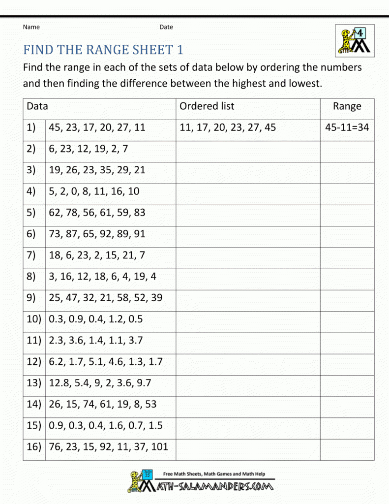 free-msds-sheets-to-print-ceriunicaasl-throughout-free-printable