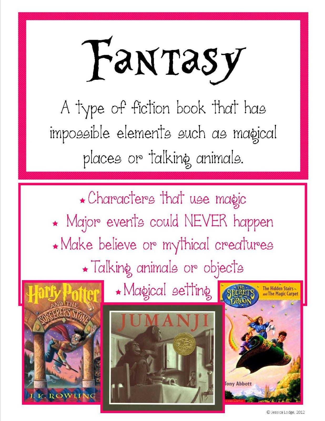 Mrs. Lodge&amp;#039;s Library: Really Great (Free!) Genre Posters! | School - Genre Posters Free Printable