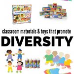 Multicultural Classroom Materials & Diverse Toys For Preschool   No   Free Printable Multicultural Posters