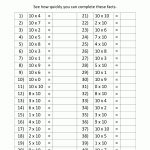 Multiplication Drill Sheets 10 Times Table Speed Test | For My   Free Printable Multiplication Speed Drills