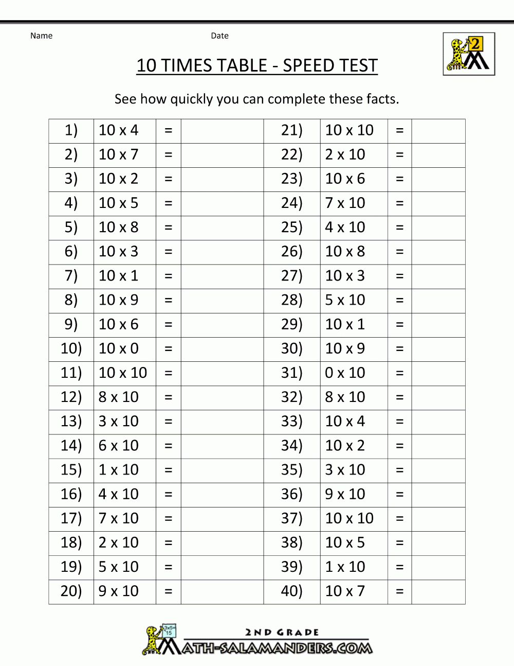 Multiplication Drill Sheets 10 Times Table Speed Test | For My - Free Printable Multiplication Speed Drills