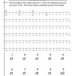 Multiplication Facts Worksheets From The Teacher's Guide   Free Printable Number Line To 30