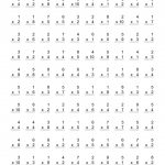 Multiplication Math Facts Worksheets Printable Breathtaking And   Free Printable Multiplication Worksheets 100 Problems