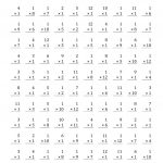 Multiplication Practice Worksheets To 5X5 Free Printable Math For   Free Printable Math Worksheets For 4Th Grade