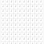 Multiplication Timed Test Worksheets | Matematyka | Pinterest   Free Printable Multiplication Speed Drills