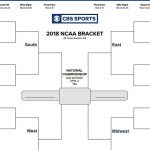 Ncaa Bracket 2018: Printable March Madness Tournament Bracket, Seeds   Free Printable Brackets Ncaa Basketball