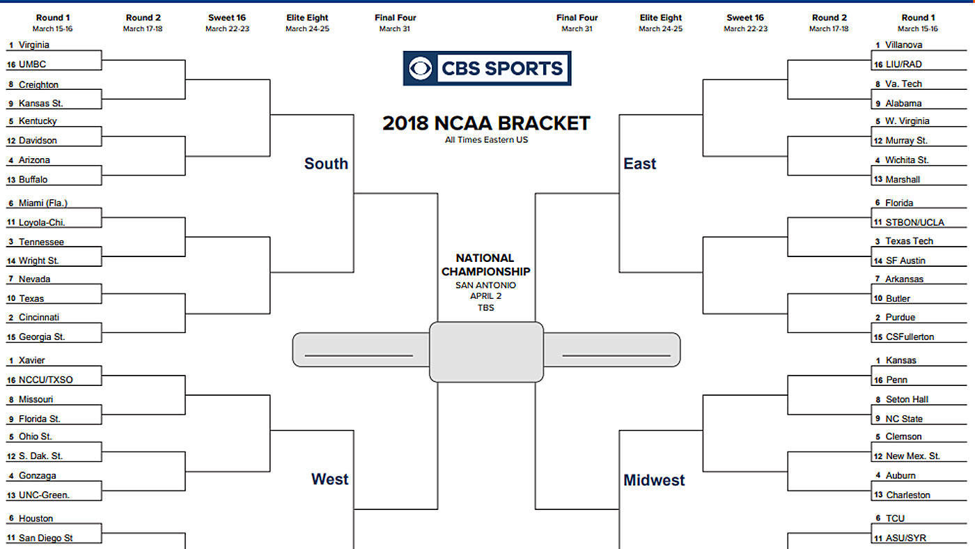 Ncaa Bracket 2018: Printable March Madness Tournament Bracket, Seeds - Free Printable Brackets Ncaa Basketball