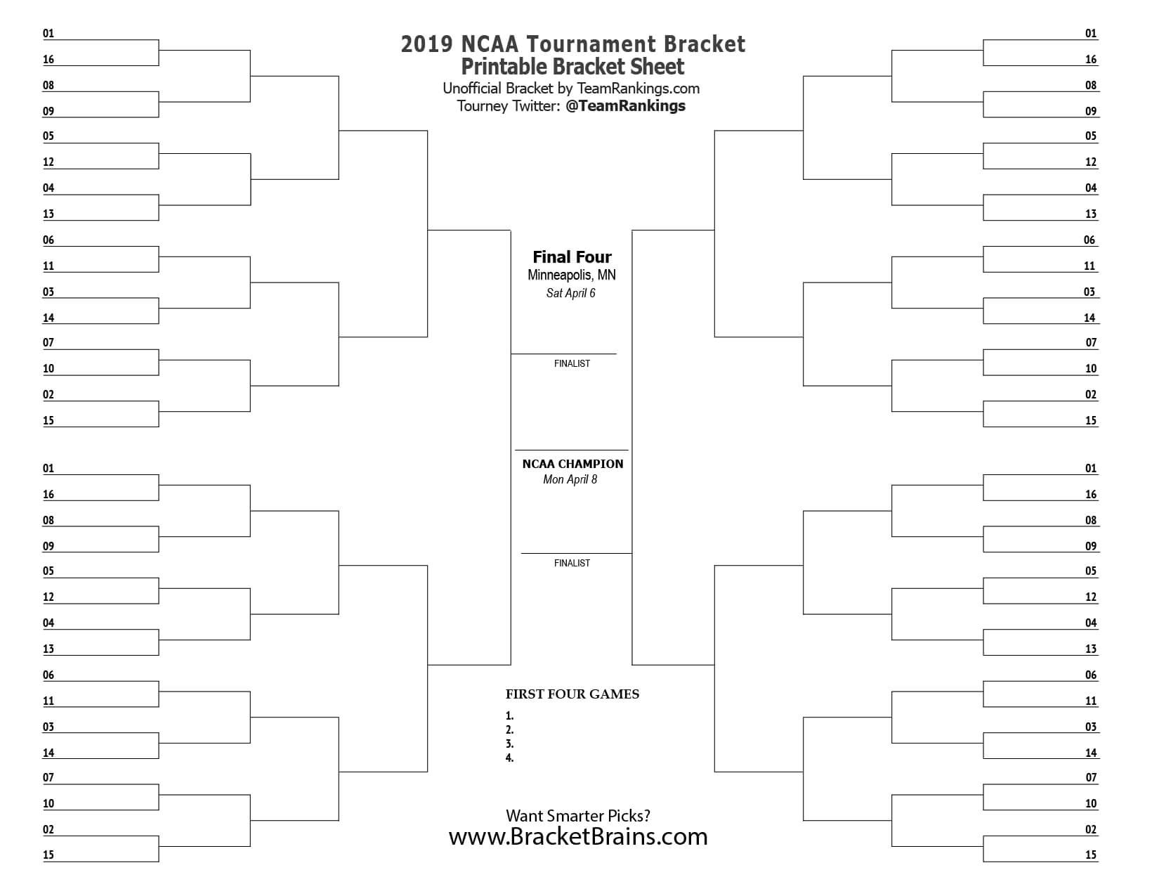 Ncaa Printable Bracket 2019 Free March Madness Brackets Ncaa Blank - Free Printable Brackets Ncaa Basketball