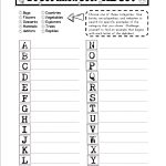 Need A Quick Research Activity That Could Be Done In Just One   Free Library Skills Printable Worksheets