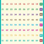 Number Charts 1 To 100 | Magic E Numbers 1 100 Numbers 100 1000 What   Free Printable Number Chart 1 100