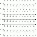 Number Line,  50 To 50Fives | Clipart Etc   Free Printable Number Line
