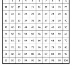 Number Sheet 1 100 To Print | Math Worksheets For Kids | Pinterest   Free Printable Number Worksheets 1 100