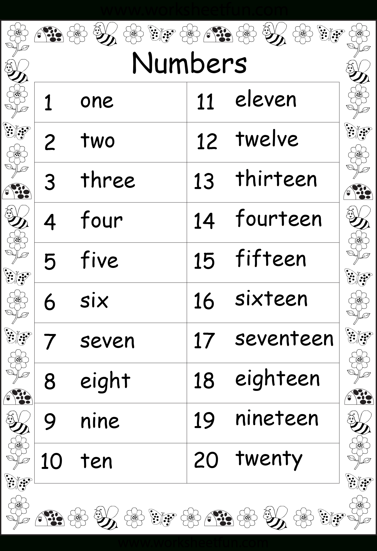 Numbers 1 – 20 Worksheets 1ª Eval. | Psychology | Pinterest - Free Printable Numbers 1 20 Worksheets