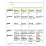 Oral+Presentation+Rubric+Elementary | Rubrics | Pinterest   Free Printable Art Rubrics