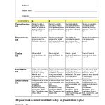 Oral+Presentation+Rubric+Elementary | Rubrics | Pinterest   Free Printable Rubrics For Teachers