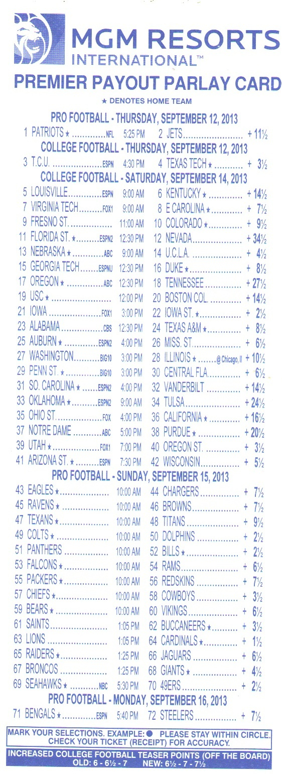 Printable Parlay Cards Printable Blank World