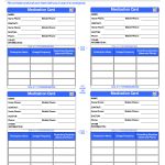 Patient Medication Card Template | Emergency Kits | Medication List   Free Printable Id Cards Templates