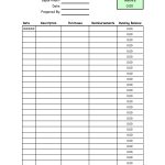 Petty Cash Reconciliation Form Template | Template | Pinterest   Free Printable Petty Cash Template