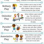 Play And Social Skills — Encourage Play   Free Printable Social Skills Stories For Children