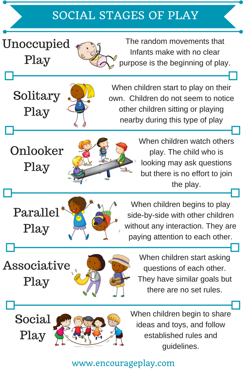 Play And Social Skills — Encourage Play - Free Printable Social Skills Stories For Children
