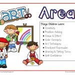 Preschool Free Play Clip Art | The Signs Include The Following   Free Printable Center Signs For Pre K
