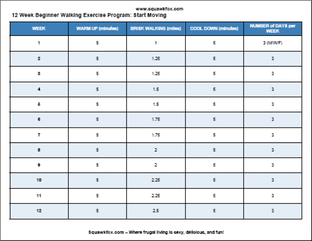 Printable Free Exercise Plan: 12 Week Beginner Walking Program - Free Printable Walking Log