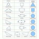 Printable Geometric Shapes 2D Noinfo | Maths | Pinterest | 3D   Free Printable Geometric Shapes