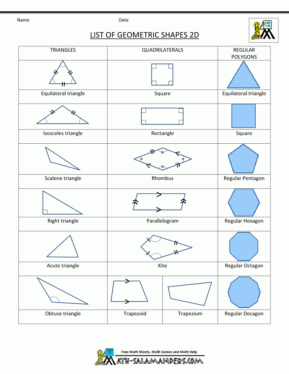 Printable Geometric Shapes 2D Noinfo | Maths | Pinterest | 3D - Free Printable Geometric Shapes