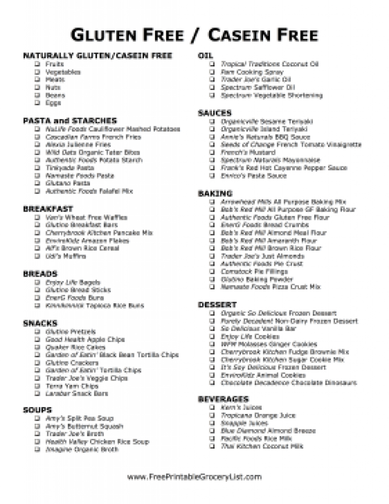 Gluten Free Food List Printable Free Printable