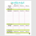 Printable Monthly Budget Template  A Cultivated Nest   Free Printable Monthly Budget