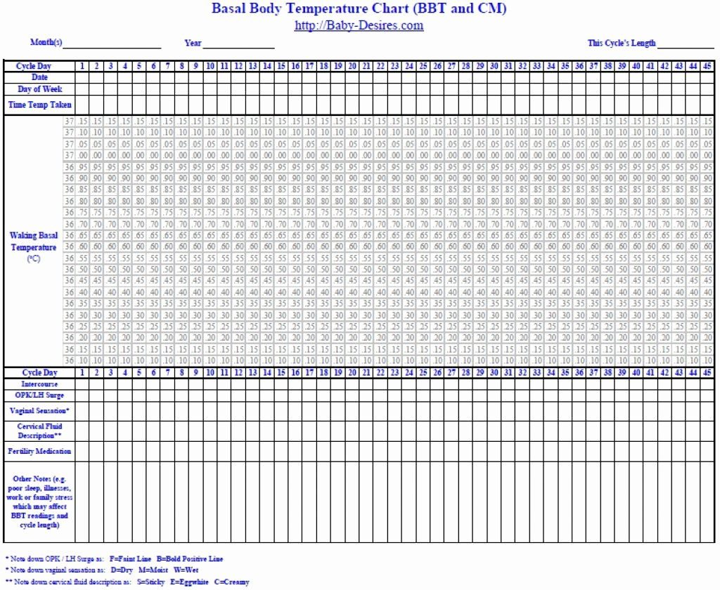 printable-opk-chart-essaywritesystem-free-printable-fertility-chart-free-printable