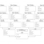 Printable Pedigree Chart | Ellipsis   Free Printable Genealogy Worksheets