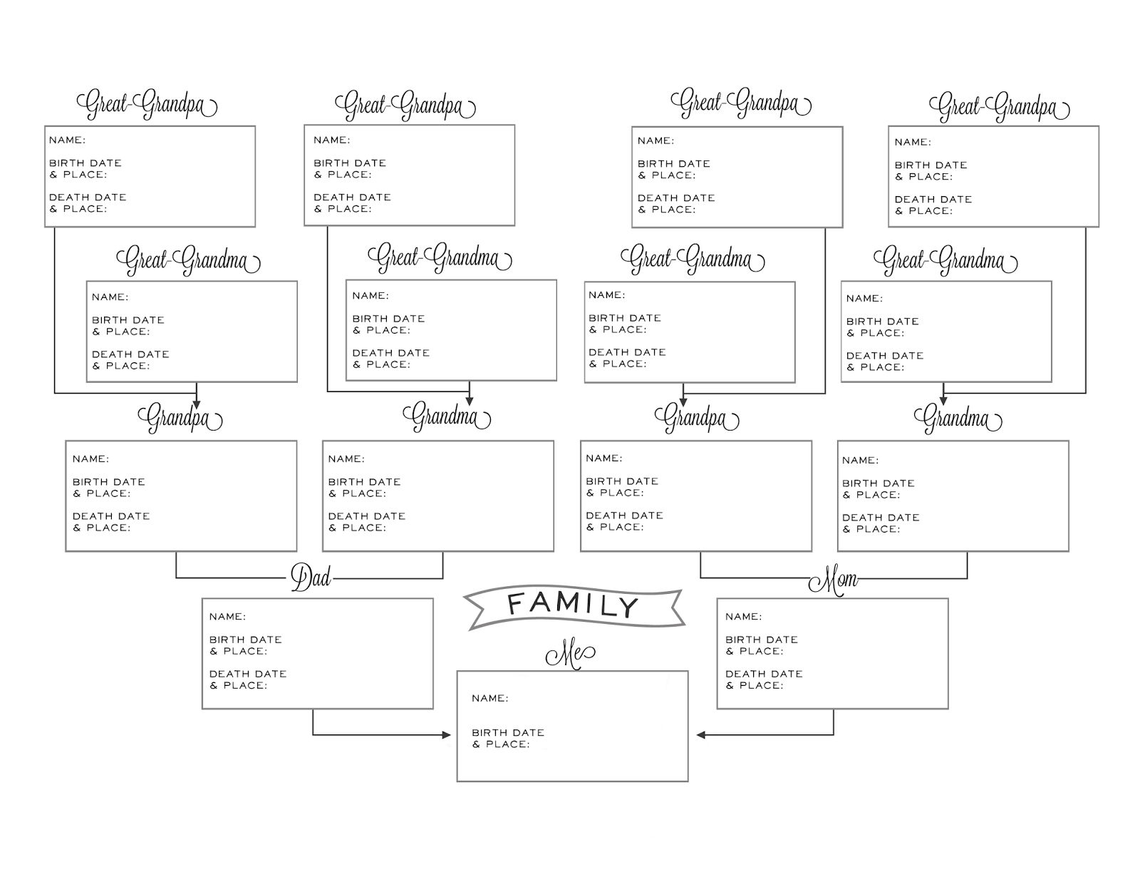 Printable Pedigree Chart | Ellipsis - Free Printable Genealogy Worksheets