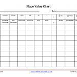 Printable Place Value Chart With Decimals   Home Design Ideas   Home   Free Printable Place Value Chart