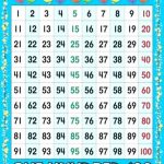 Printable Prime And Composite Numbers Chart 1 100 Number To With   Free Printable Number Chart 1 100